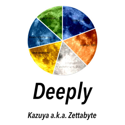 アルバム/deeply/Kazuya aka zettabyte