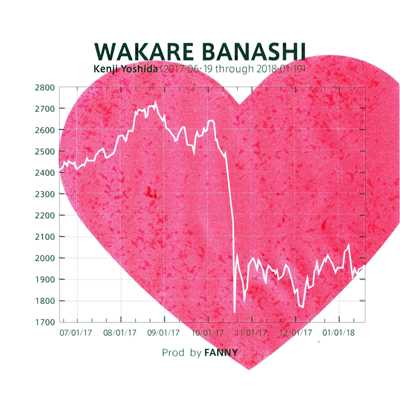 シングル/別れ話 -wakarebanashi-/吉田 健二