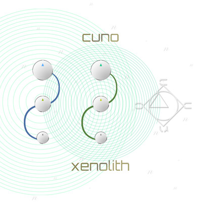equation -xenolith 1-/cuno