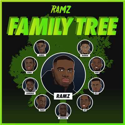 Family Tree/Ramz