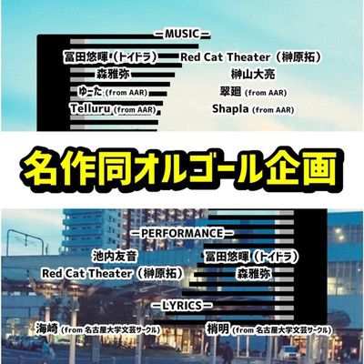 Ghost in the Music Box/名古屋作曲の会 feat. Telluru