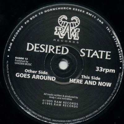 Goes Around ／ Here and Now/Desired State