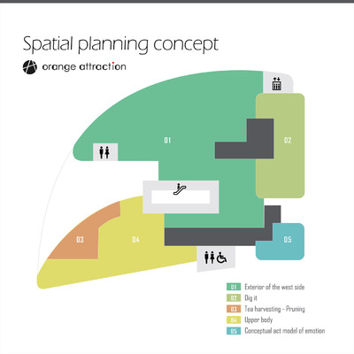 Spatial planning concept/orange attraction