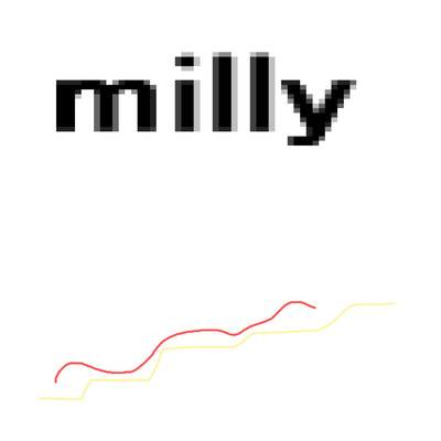 milly/岡柴