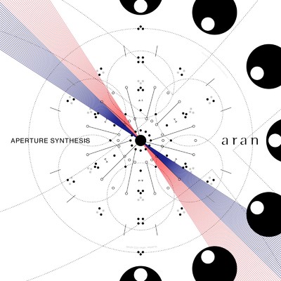 アルバム/APERTURE SYNTHESIS/aran