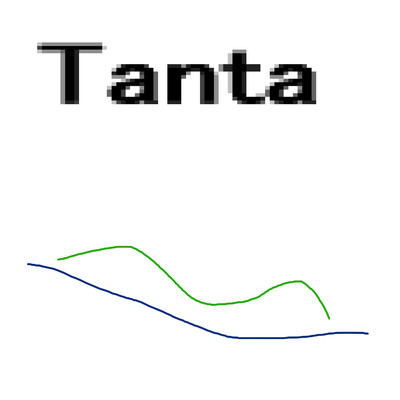 Tanta/岡柴