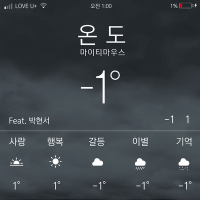 シングル/Temperature (feat. Park Hyeonseo)/Mighty Mouth