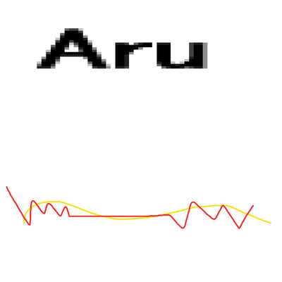 Aru/岡柴