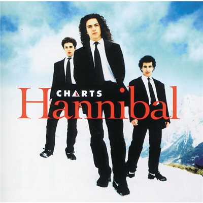Hannibal/Charts