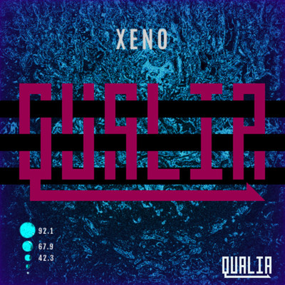 アルバム/Qualia/Xeno