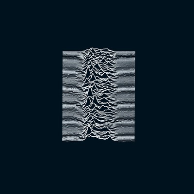 Day of the Lords (2019 Digital Master)/Joy Division