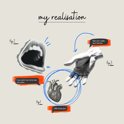 My Realisation/Aamir Rizvi