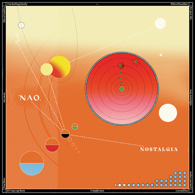 シングル/Nostalgia/Nao