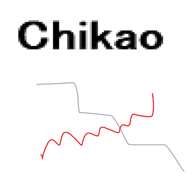 Chikao/岡柴