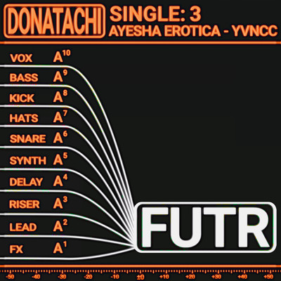 FUTR (Explicit) (featuring Yvncc)/Donatachi／Ayesha Erotica