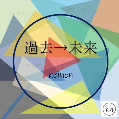 アルバム/過去→未来/keinon