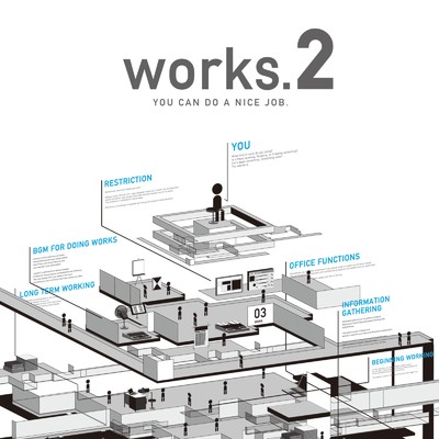 works.2/Various Artists