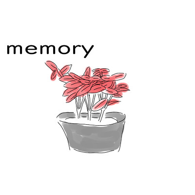 シングル/memory/Megpoid