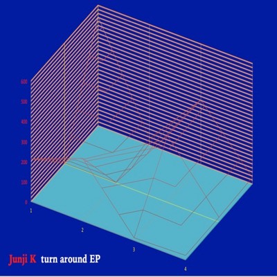 turn around/Junji K