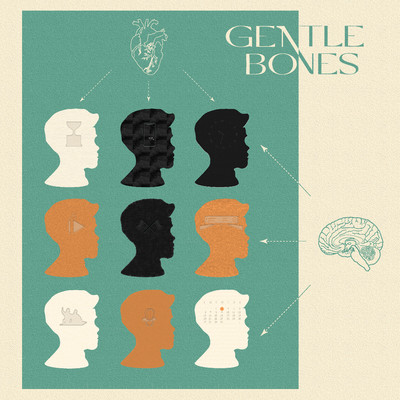 Help！/Gentle Bones