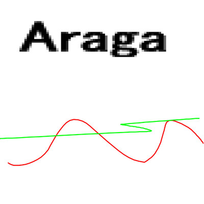 Araga/岡柴