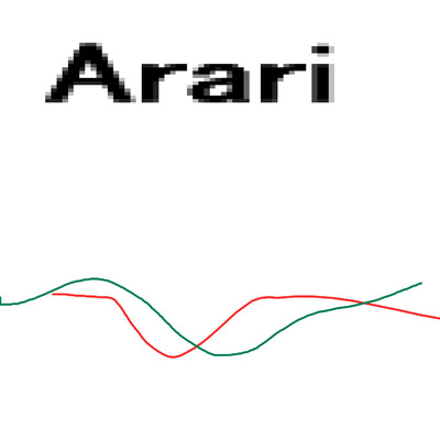 Arari/岡柴