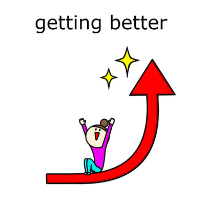 getting better/モデP