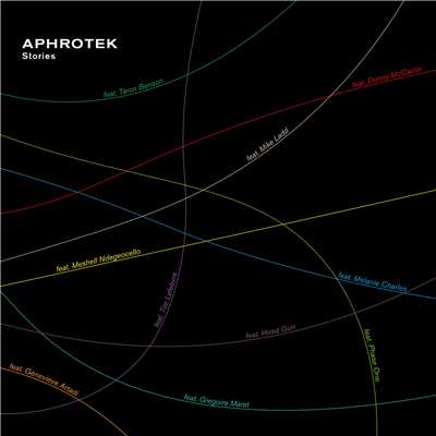 LET IT GO (feat. Meshell Ndegeocello and Donny McCaslin)/APHROTEK