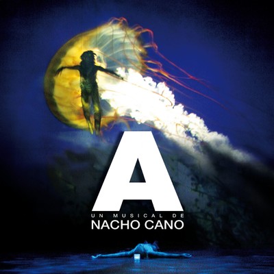 シングル/Ha nacido un gitanito (Version Malu 2010)/Nacho Cano