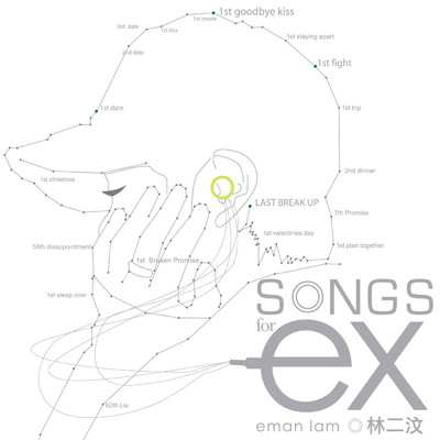 アルバム/Songs for Ex/Eman Lam