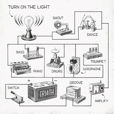 アルバム/Turn On The Light/TRI4TH
